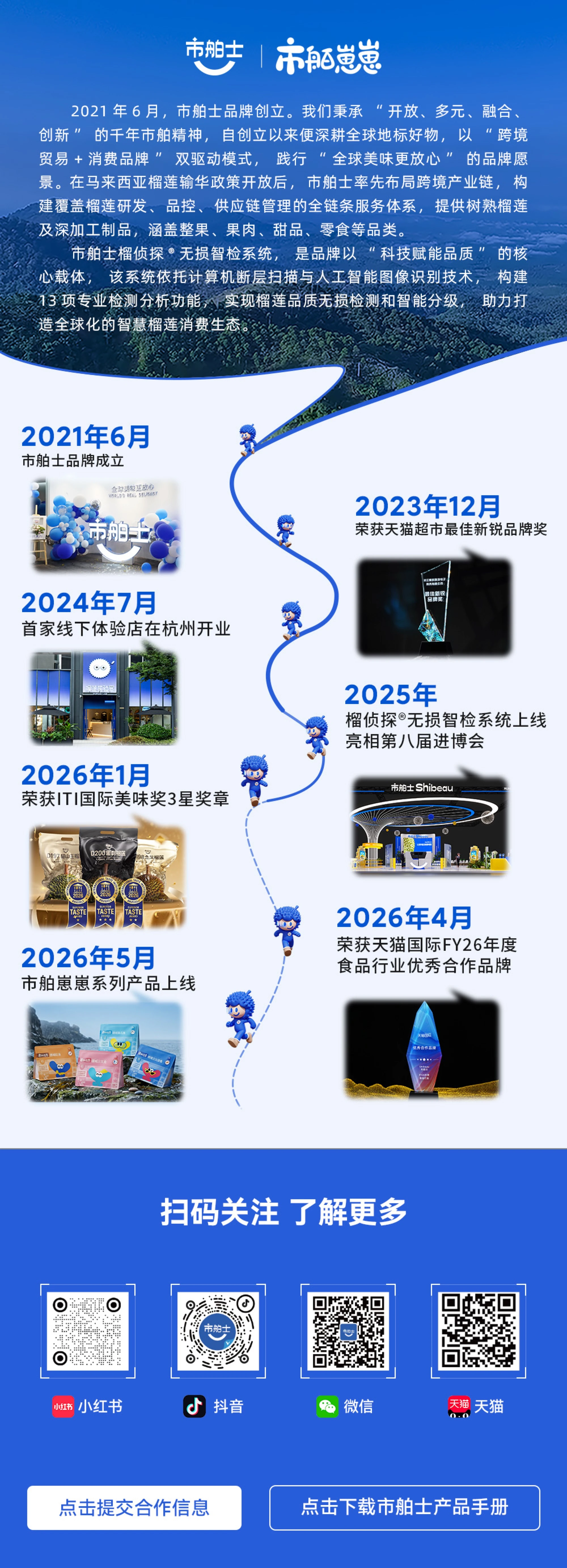 市舶士品牌历程、官方渠道与合作信息